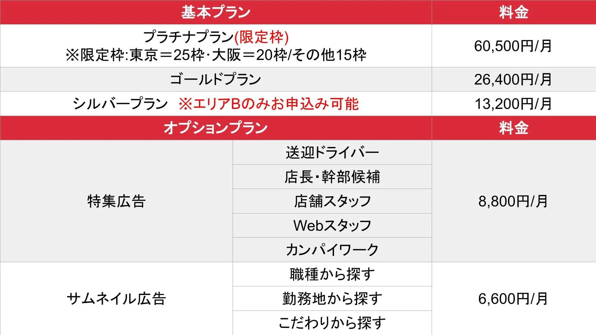 野郎WORK_基本料金表