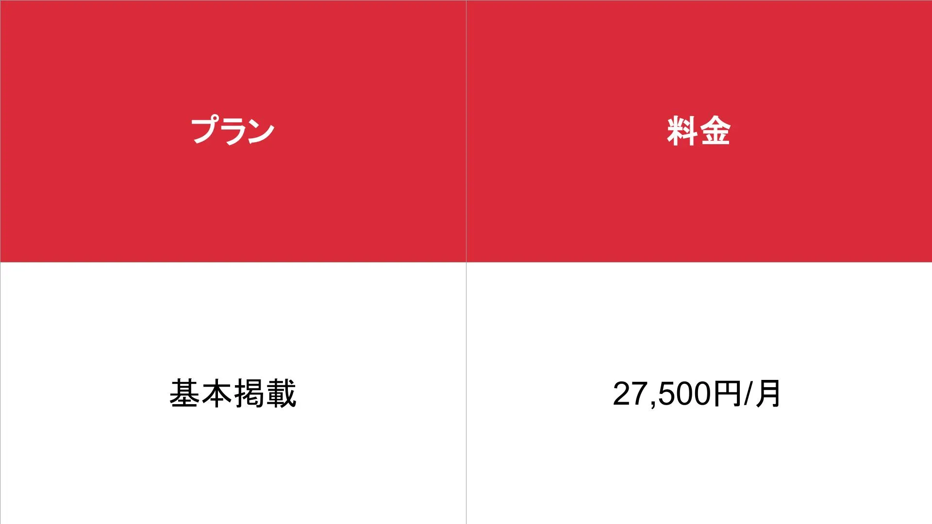 関東風俗天国_基本_料金表