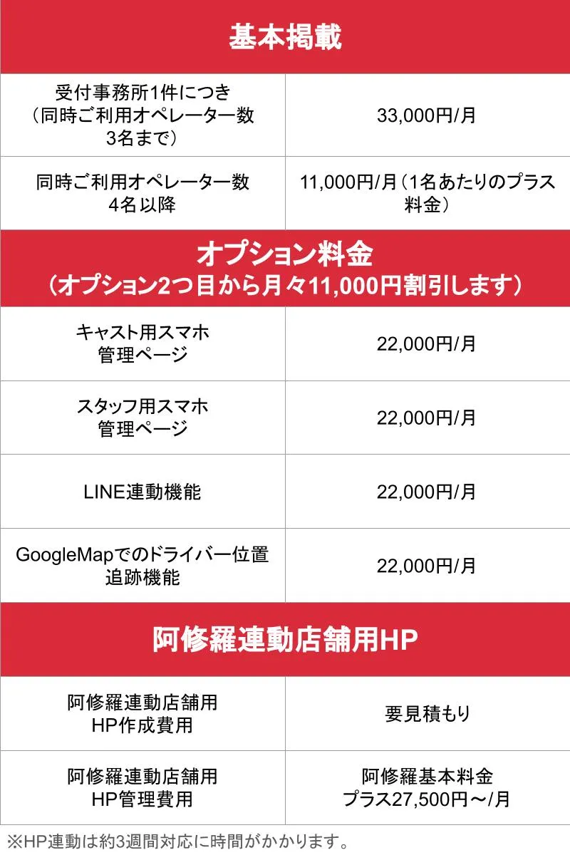 媒体名_基本_料金表