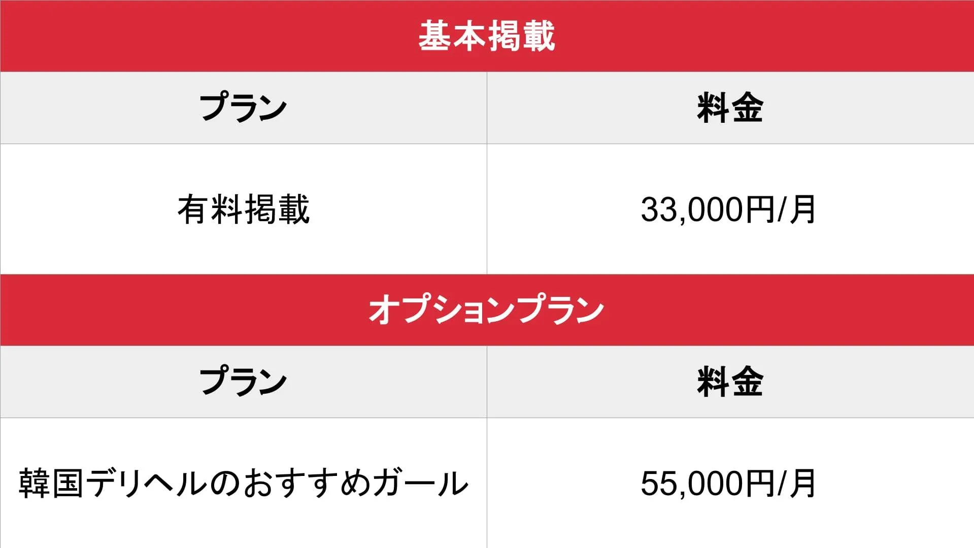 韓ガール_基本料金表