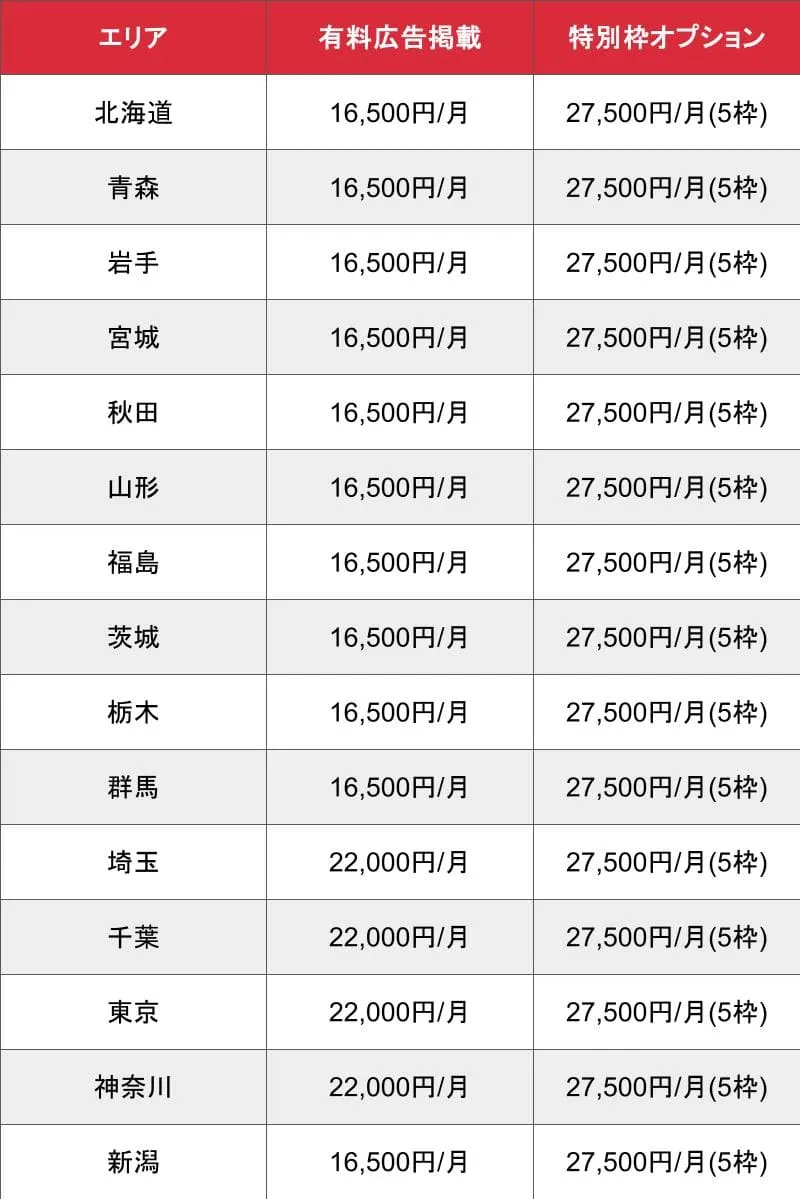 風なび_基本料金表