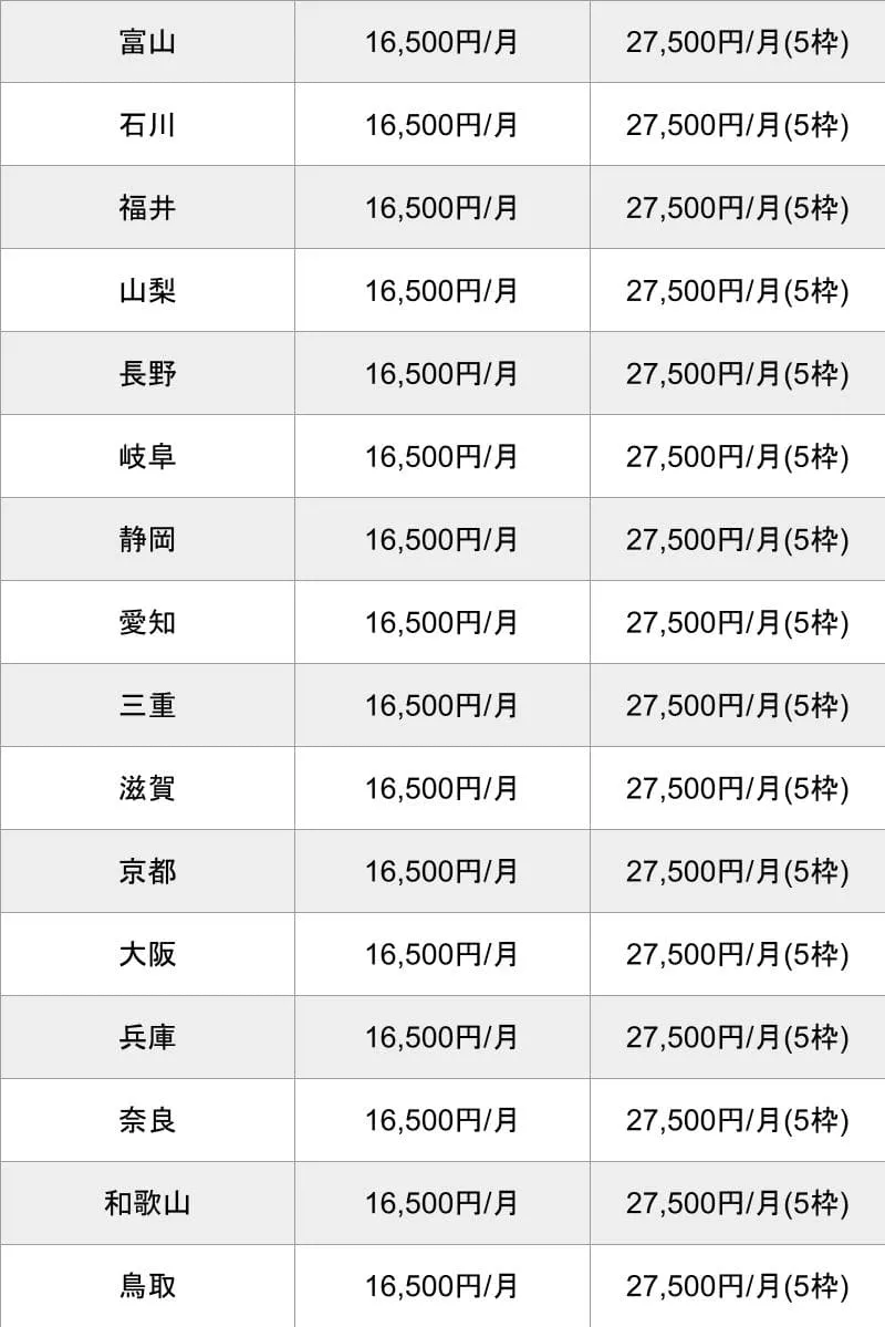 風なび_基本料金表