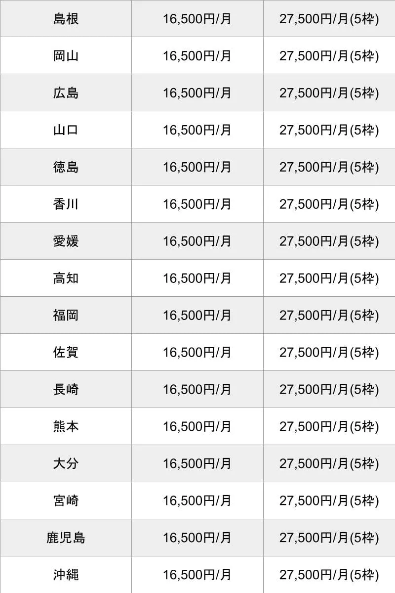 風なび_基本料金表