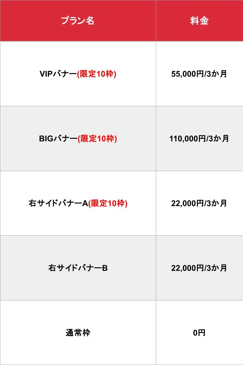 https://s3.ap-northeast-1.amazonaws.com/adsch.net/files/風俗ガイド求人@熟女人妻風俗/001.jpg_基本_料金表