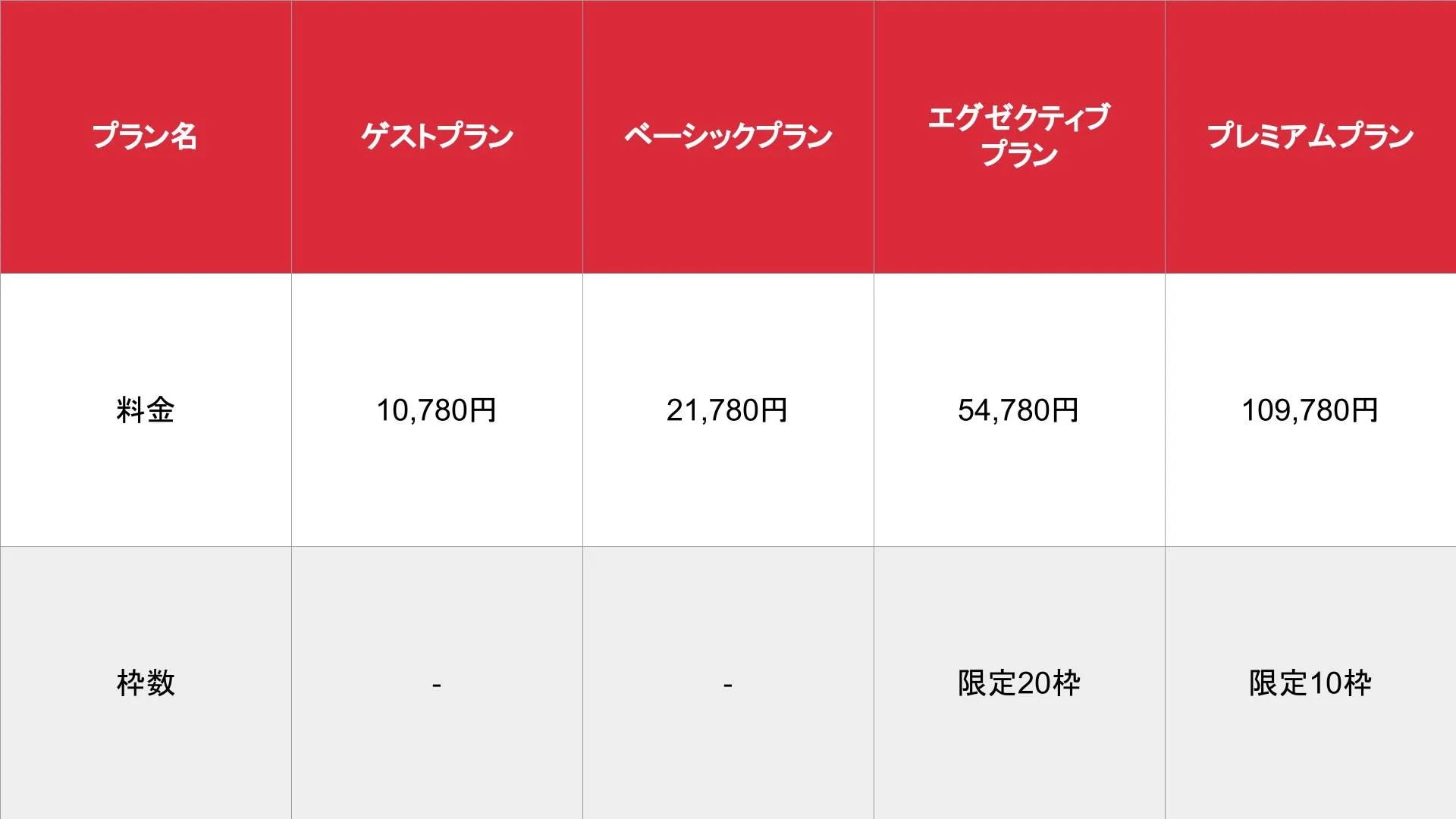 媒体名_基本_料金表