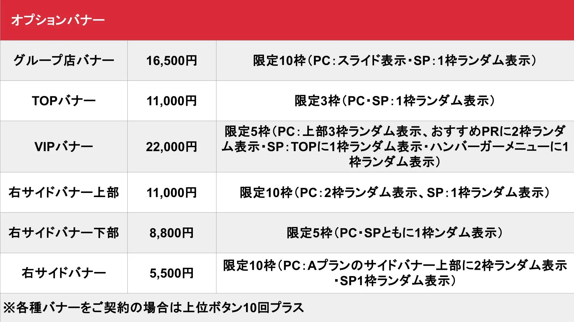 料金表
