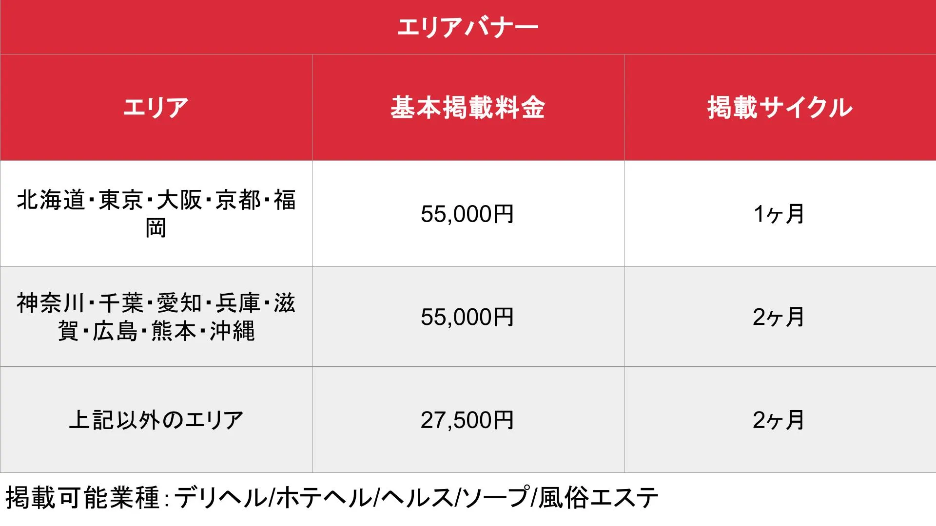 駅ちか!パラダイス_料金表_02