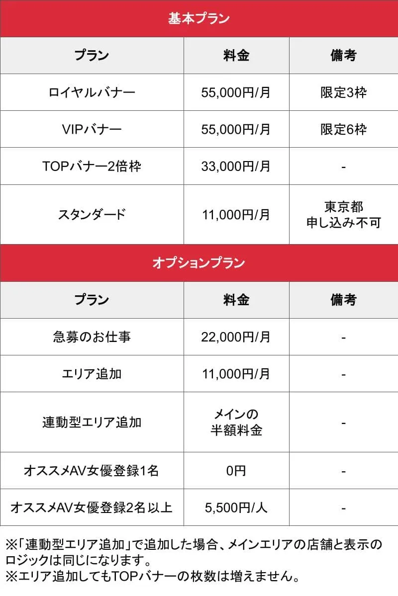 高級デリエステ.JP_基本料金表